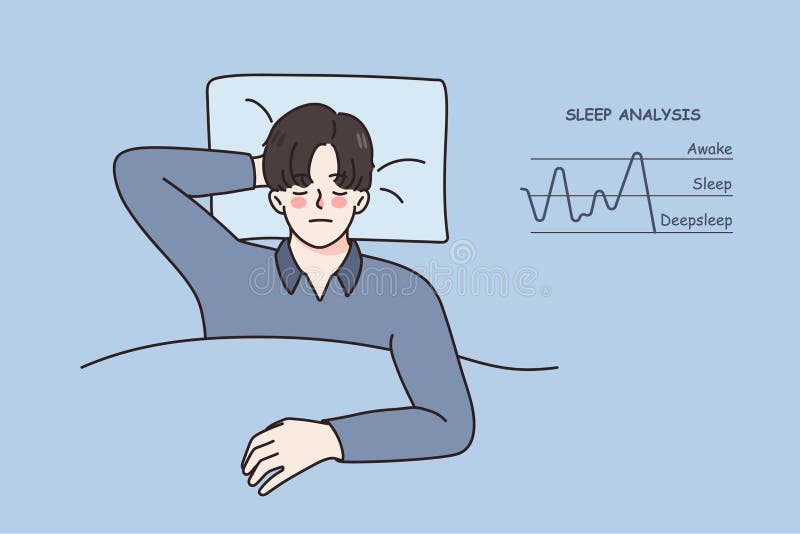 Регрессии сна. Чел задремал рисунок. Sleep Analysis. Calm man. Горизонтальная спокойная картинка высокопотенциальный сотрудник.