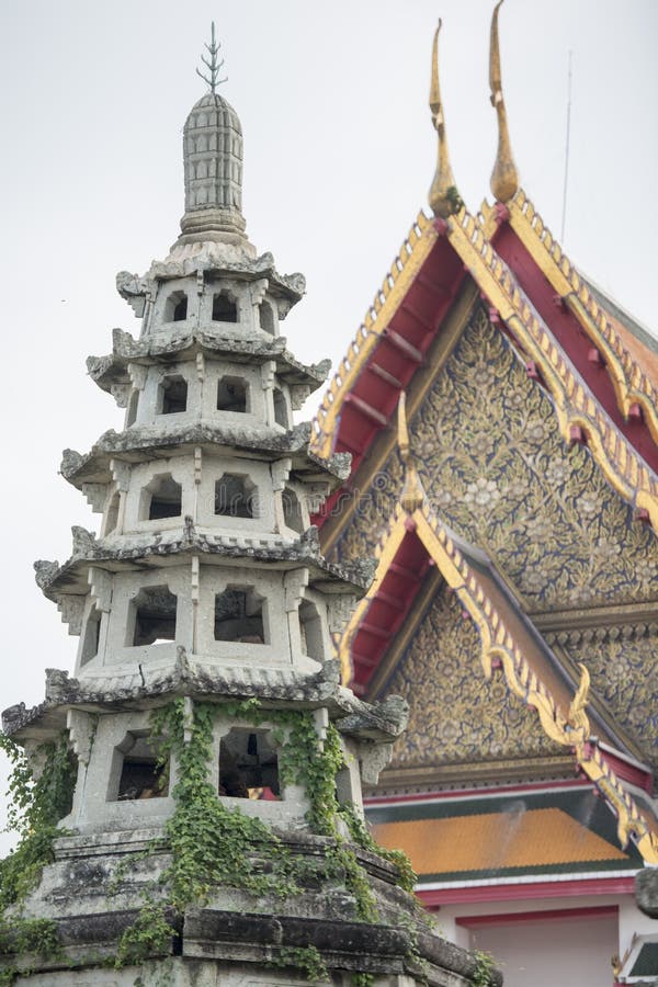 Wat Kalayanamit Woramahawihan.