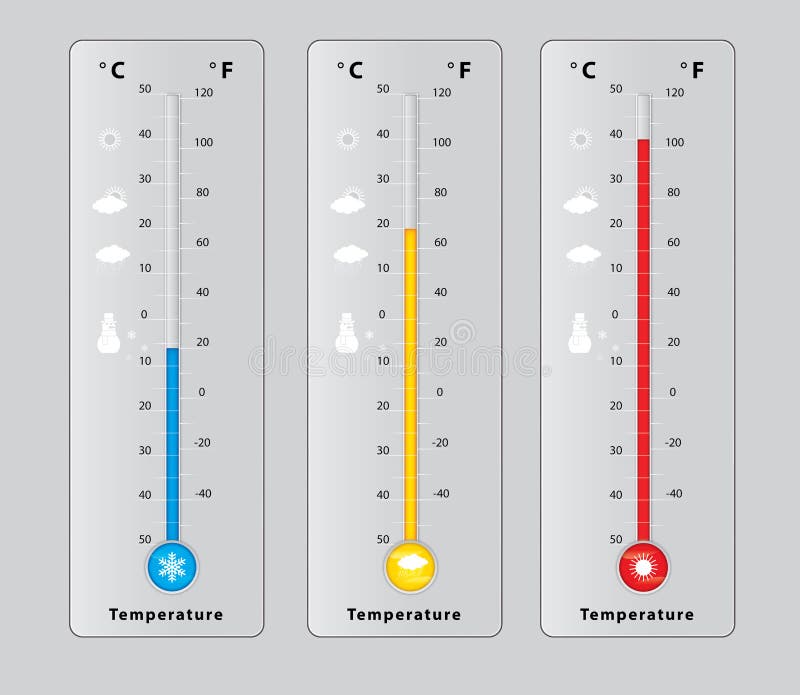 Термометры с разной температурой. Три градусника. Три термометра с разной температурой. Температуры в разных корпусах.