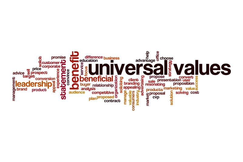 Value in words. Universal values. Value Words. Слово универсальный арт. Family values Word cloud.