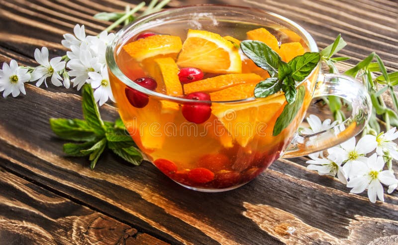 Облепиховый чай с мятой
