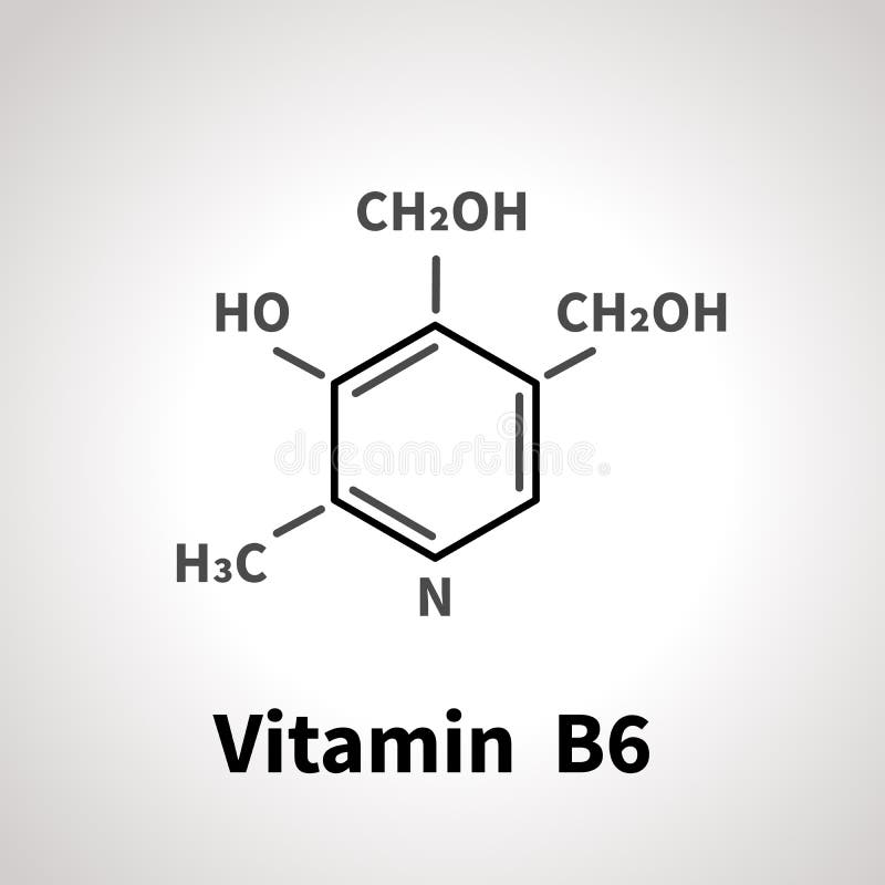 Состав b6. Витамин b6 формула. Иконка витамина b7.