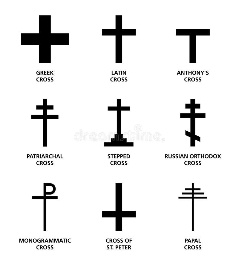 Крест по английски. Библейские символы. Символ Библии. Христианский крест символ. Знаки фиксированного Креста.