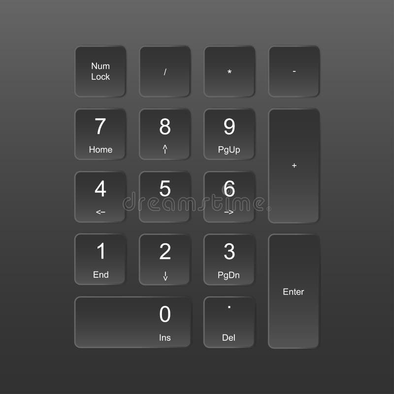 Квадрат число на клавиатуре. Клавиатура набора номера. Вектор номерная клавиатура. Keypad Keyboard difference. Quote Keyboard.