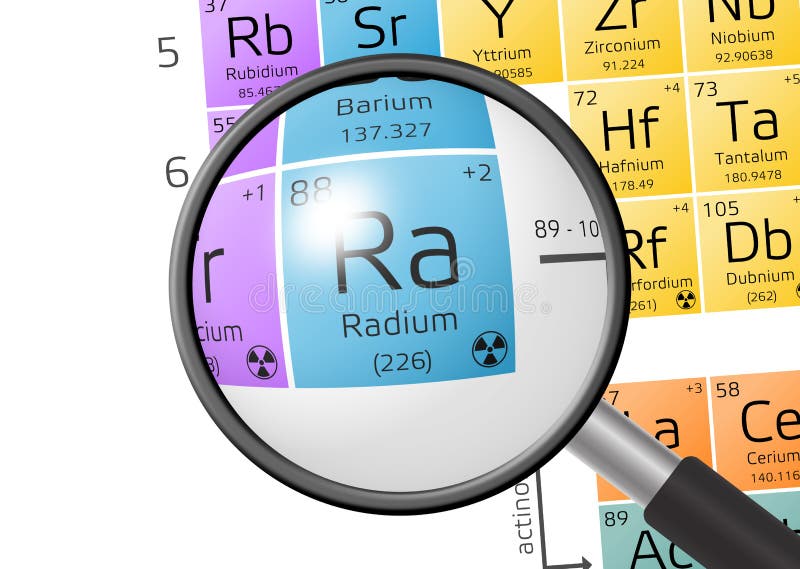 Радий элемент таблицы. Радиоактивный элемент Радий. Радий фото химический элемент. Ra элемент. Ra в химии.