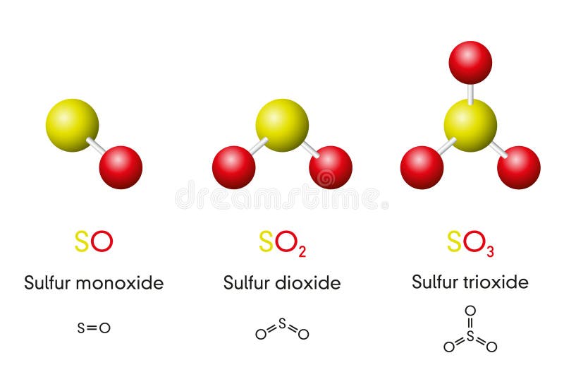 一氧化硫 二氧化物和三氧化二硫 分子模型及化学式向量例证 插画包括有气体 原子 化合物 酸化 一氧化硫 二氧化物和三氧化二硫 分子模型及化学式向量例证 插画包括有气体 原子 化合物 酸化