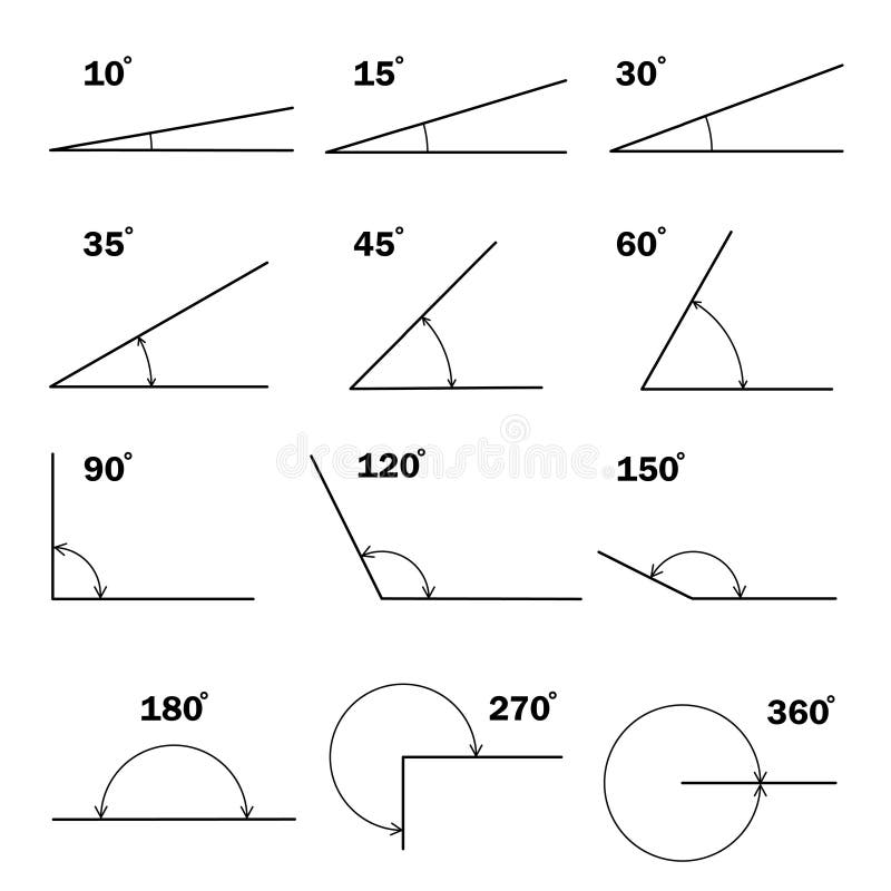 数学角度标志向量例证 插画包括有教室 概念 手写 等于 学院 图画 派生 角度 几何