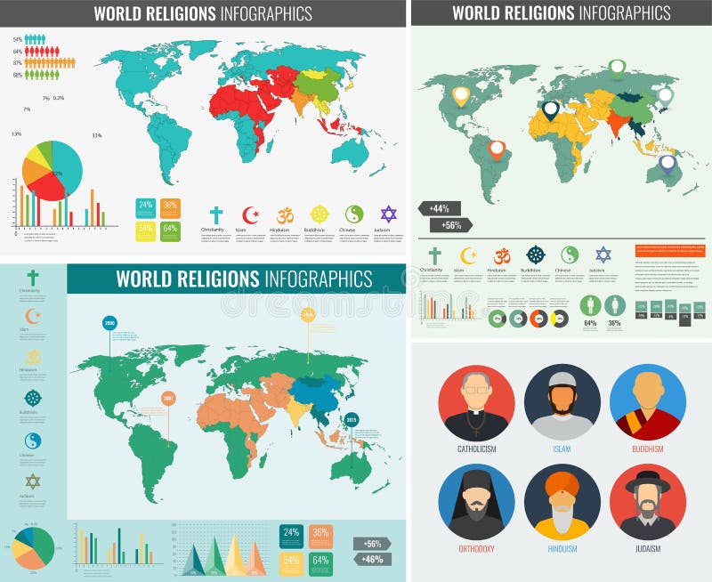 世界宗教infographic与世界地图 图和其他元素向量向量例证 插画包括有回教 伙计