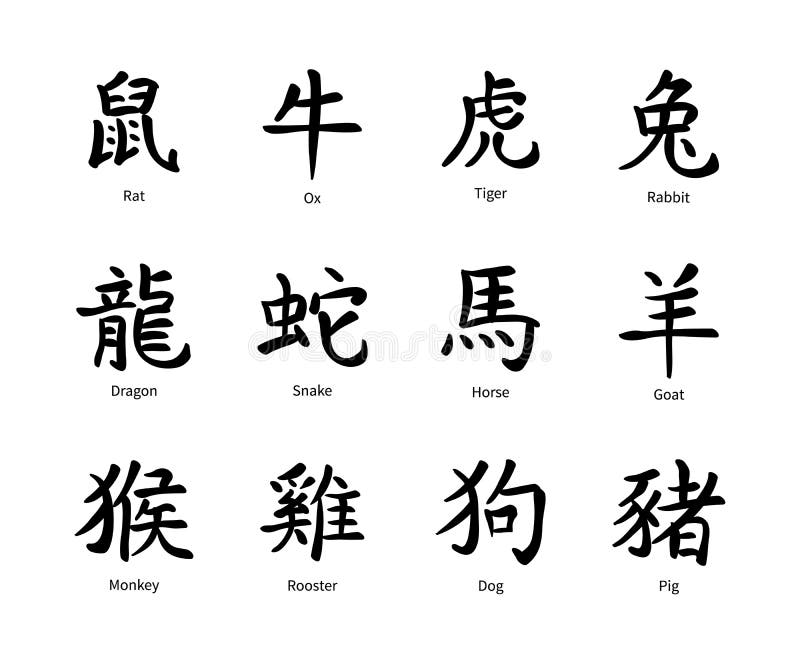 中国黄道带标志 在白色隔绝的黑象形文字库存例证 插画包括有 中国黄道带标志 在白色隔绝的黑象形文字库存例证 插画包括有