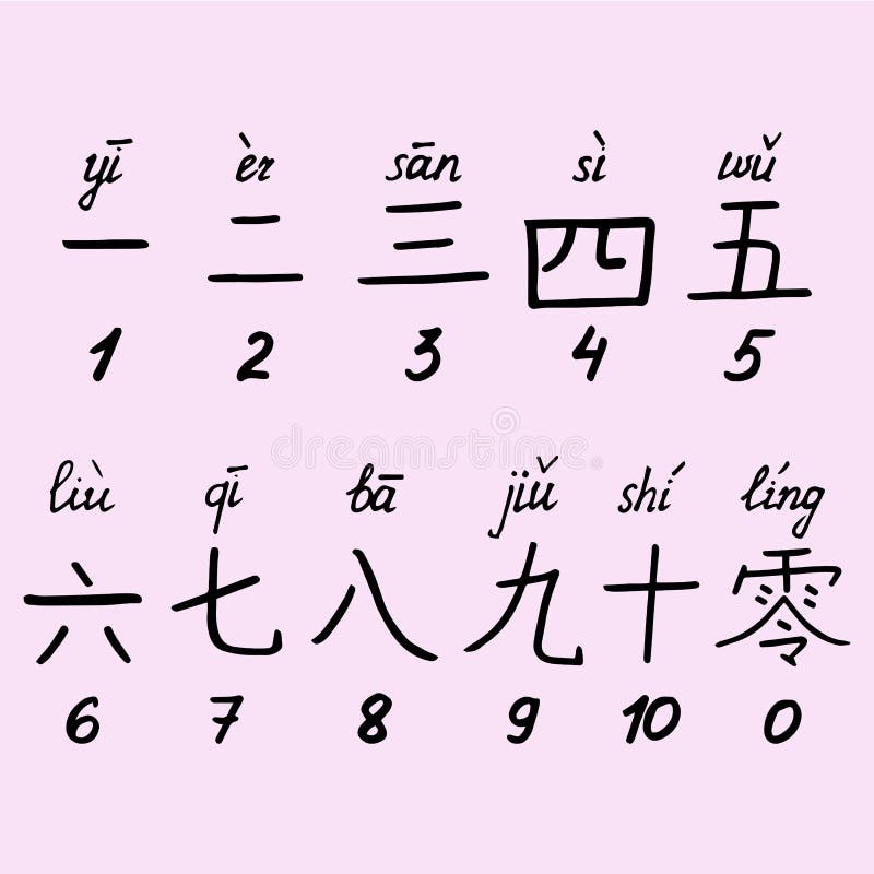 从0的汉字数字到10 向量例证 插画包括有例证 活动 运气 要素 墨水 数学 象形文字