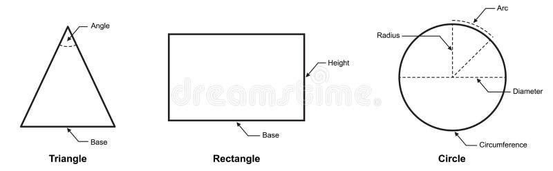 几何形状的数学定义和分支与点 线 角度 表面和固体的成交在白色backgr 向量例证 插画包括有多角形 要素