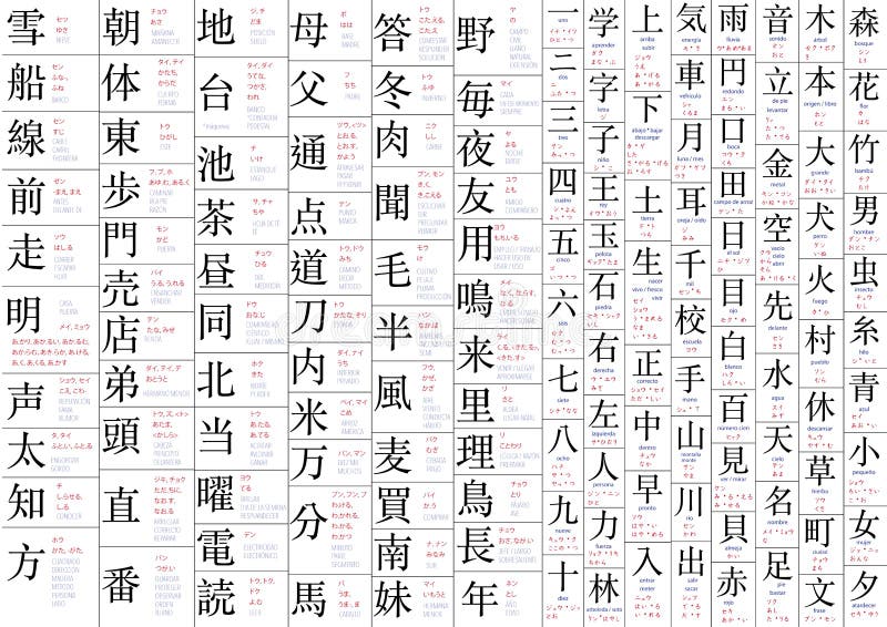 初学者二盘日语汉字库存例证 插画包括有初学者二盘日语汉字