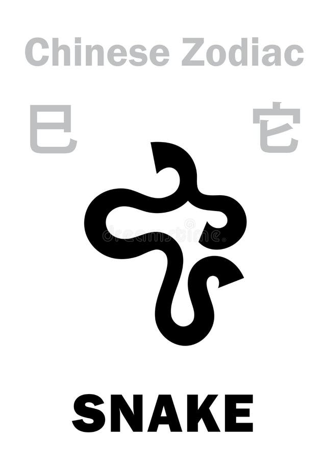 占星术 Snake 中国生肖的标志 X29 向量例证 插画包括有预言 神谕 占星术 Snake 中国生肖的标志 X29 向量例证 插画包括有预言 神谕