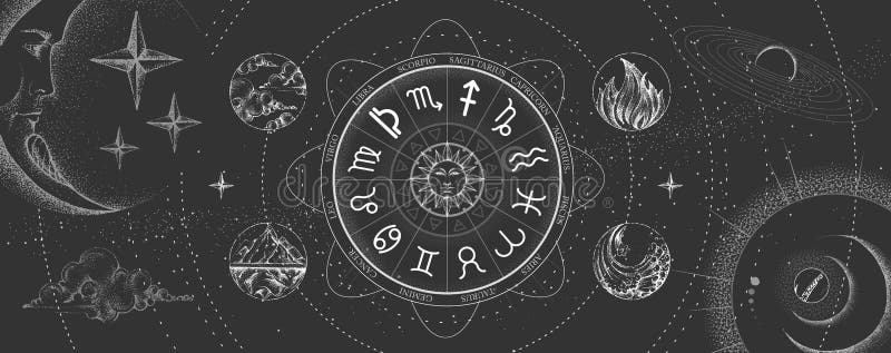 外太空背景带星座的星象轮四要素星图星座向量例证 插画包括有航空 奥秘 例证 宝瓶星座 外太空背景带星座的星象轮四要素星图星座向量例证 插画包括有航空 奥秘 例证 宝瓶星座