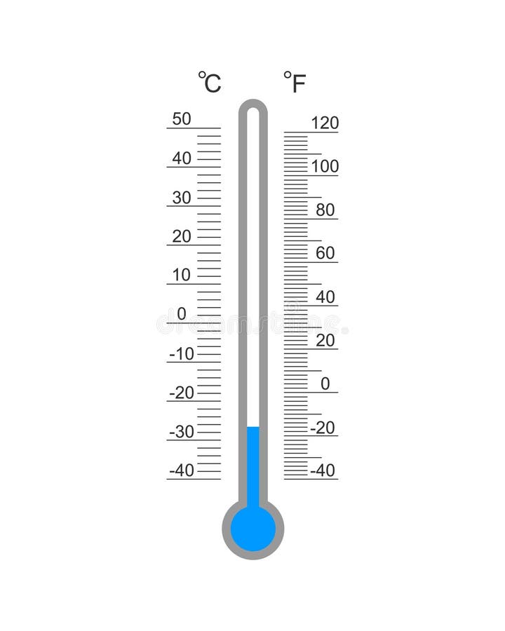 气温指数与气温指数的气温摄氏度. 室外温度向量例证. 插画包括有冻结, 图表, 烤肉, 设备, 动画片- 274057592