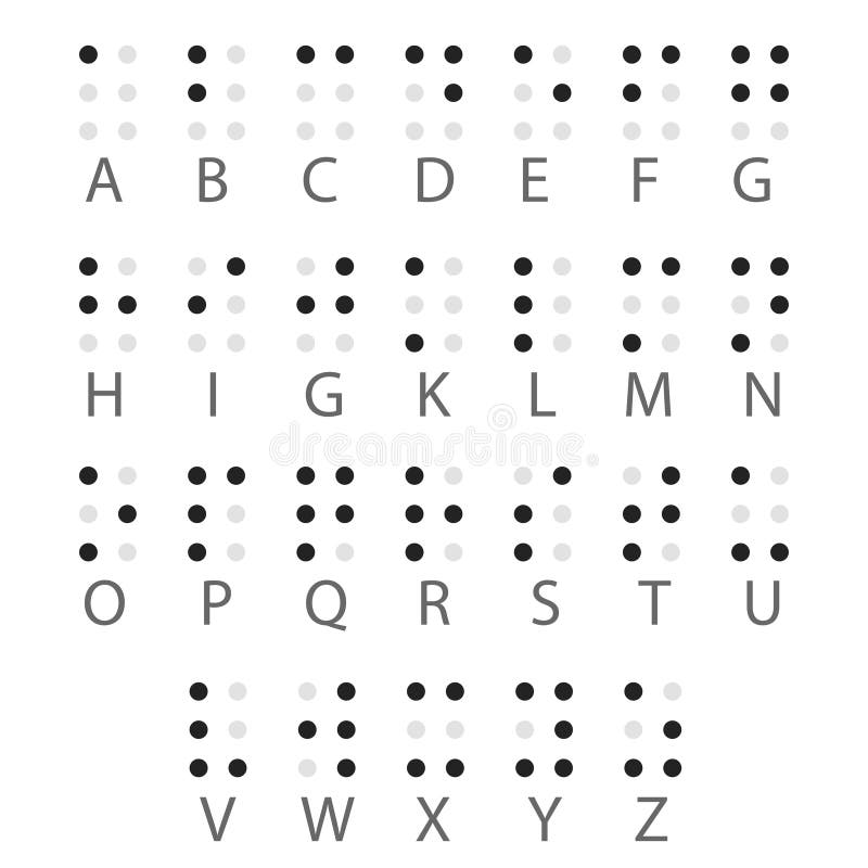 英语盲文字母表向量向量例证 插画包括有