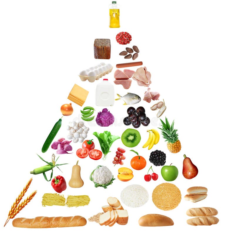 高级食物金字塔库存图片 图片包括有干净 纤维状 黑鹂 自由 层次结构 蛋糕 健身 樱桃 高级食物金字塔库存图片 图片包括有干净 纤维状 黑鹂 自由 层次结构 蛋糕 健身 樱桃