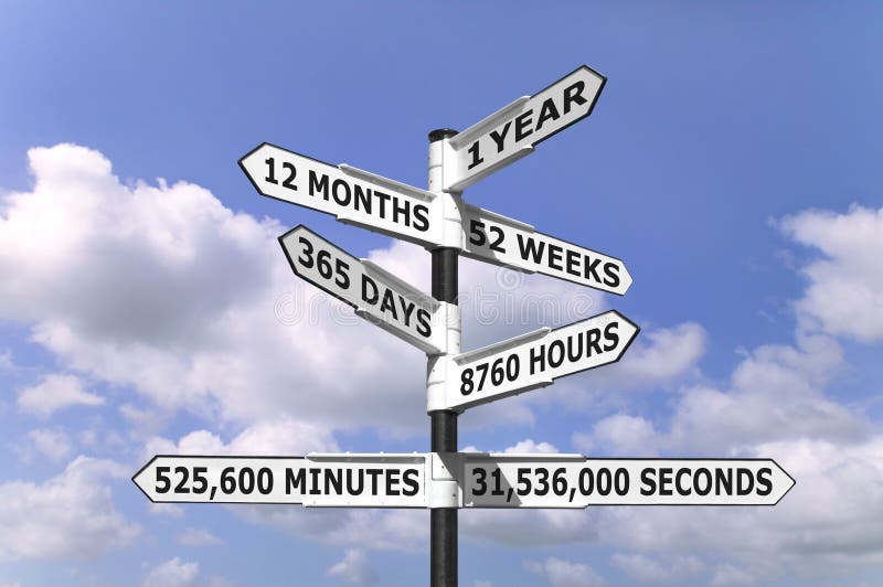 Time concept image of a signpost against a blue cloudy sky indicating one year split into months,weeks,days,hours,minutes and seconds. Time concept image of a signpost against a blue cloudy sky indicating one year split into months,weeks,days,hours,minutes and seconds.