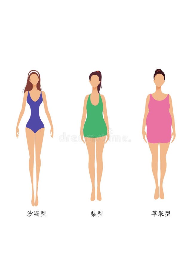 Сравнения женщин. Slim body Type. Slim Apple body Shape. Apple body Type Slim. Slim Apple Shape.