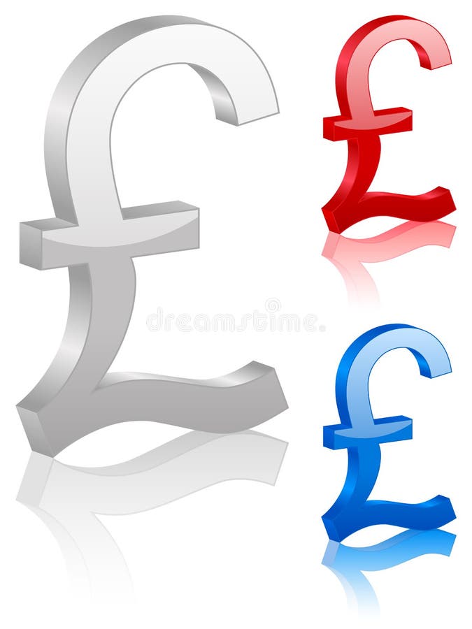 3D british pound symbol
