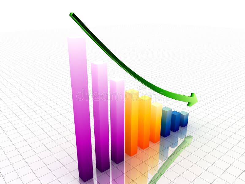 3d graph showing decrease in benefits or earnings on white background. Decrease percentage illustrations