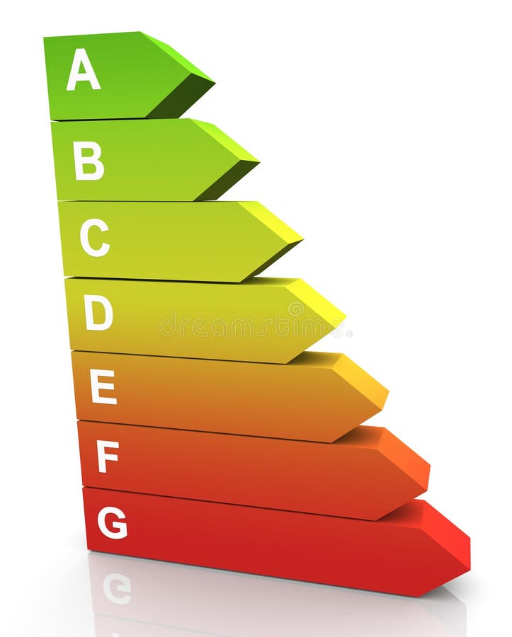 3d energy efficiency rating vector illustration