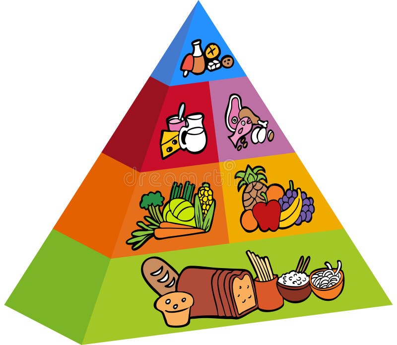 Download 3D Food Pyramid stock vector. Illustration of calorie - 11106153