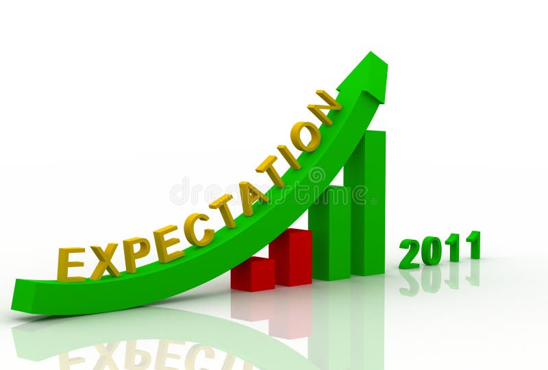 3d graph showing rise in profits