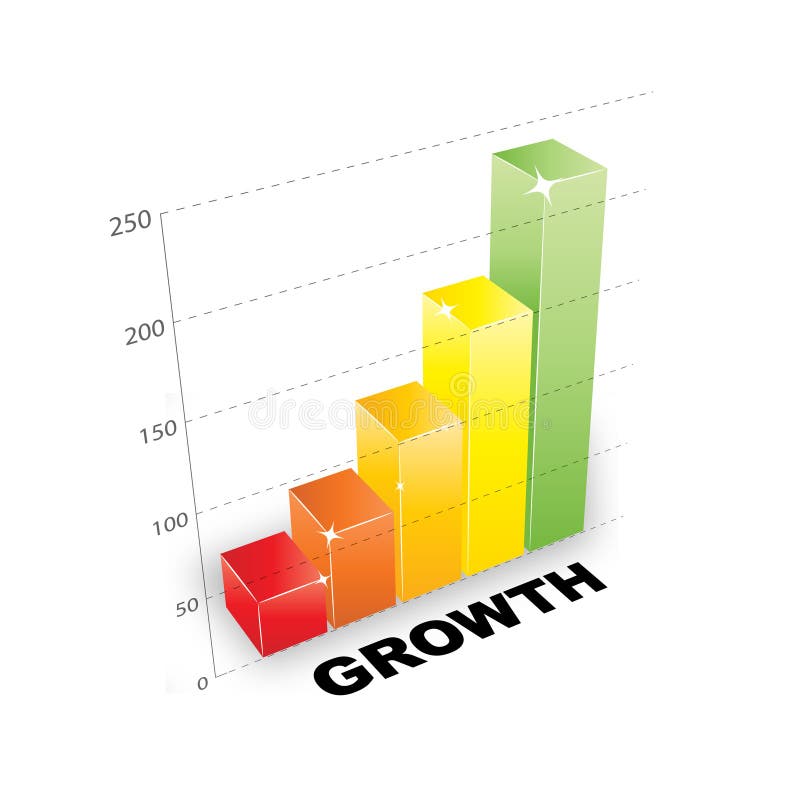 Fun Growth Chart