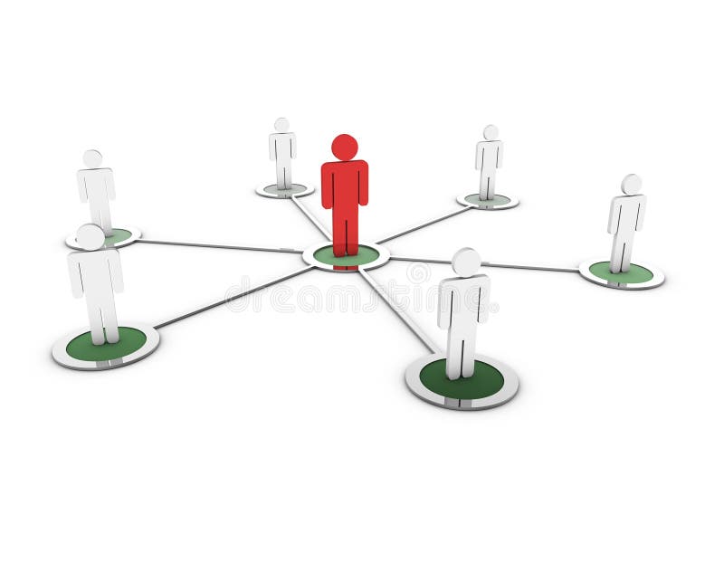 3d human network