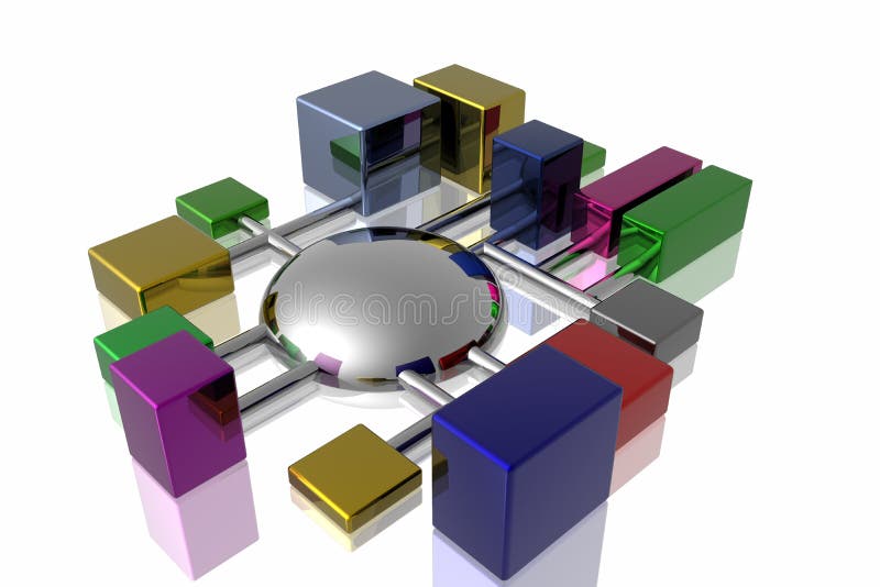 3d network connections