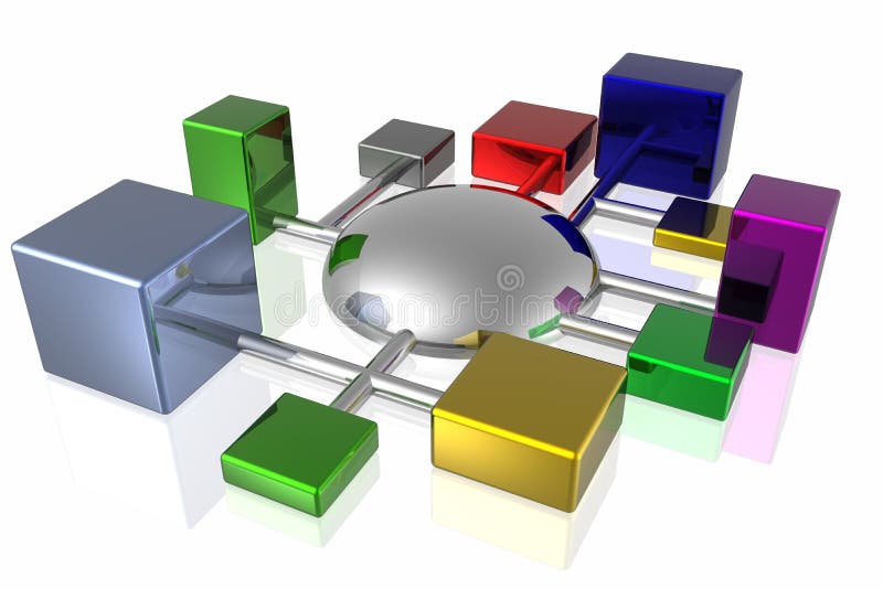 3d network connections