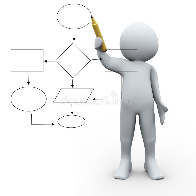 3d person and flow chart royalty free illustration