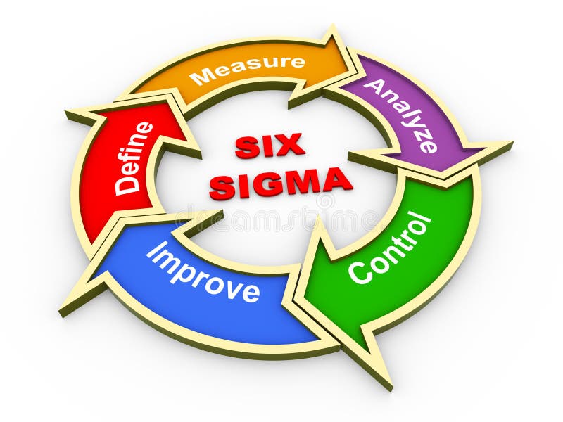 3d six sigma flow chart stock illustration