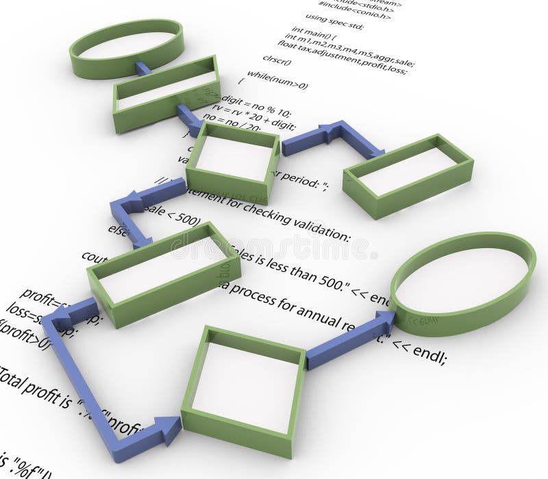 3d stroomschema op de achtergrond van het codefragment stock illustratie 3d stroomschema op de achtergrond van het codefragment stock illustratie