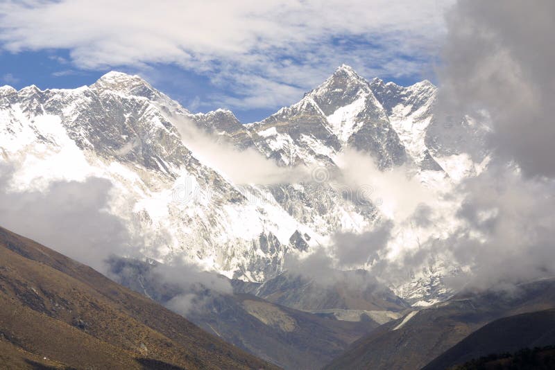 8848 mount Everest m