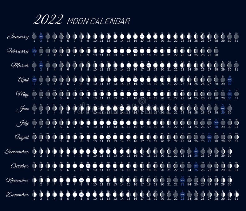 Фазы луны в мае 2024г по дням. Фазы Луны на 2022 год по месяцам с фазами Луны. Moon phases Lunar Calendar 2022 год. Лунный календарь на 2022 год. Календарь Луны на 2022 год.