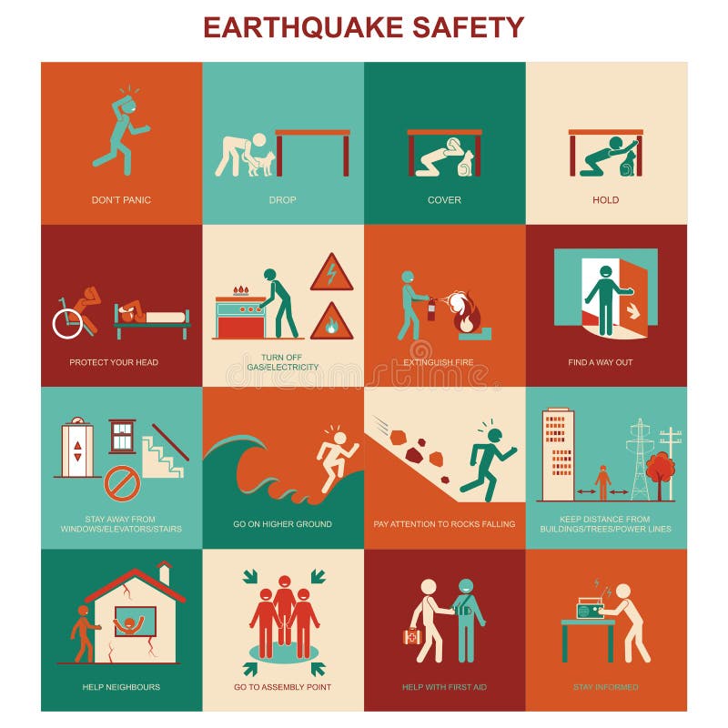 Earthquake safety procedure color icons. Earthquake safety procedure color icons