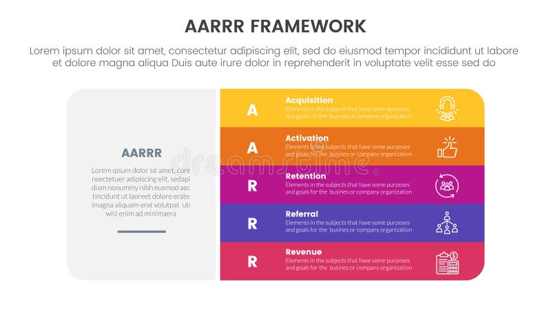 AARRR metrics framework infographic template banner with big round rectangle box and vertical point stack with 5 point list stock illustration