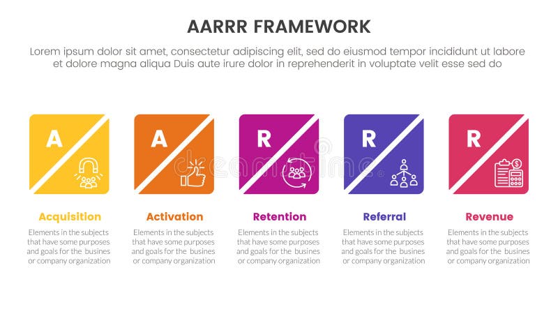 AARRR metrics framework infographic template banner with creative square box slice timeline horizontal with 5 point list royalty free illustration