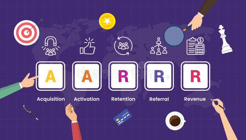 AARRR metrics framework with teamwork brainstorming at the table with world maps background view from top vector illustration