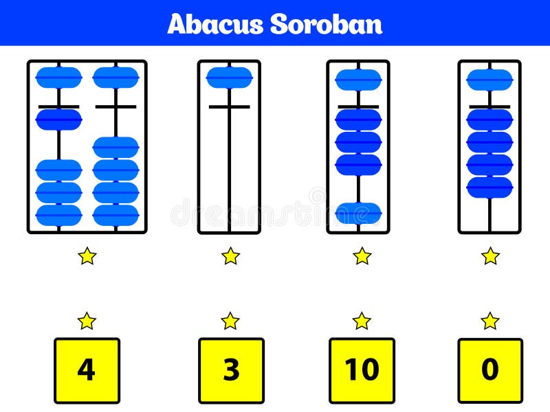 Los números en el ábaco worksheet