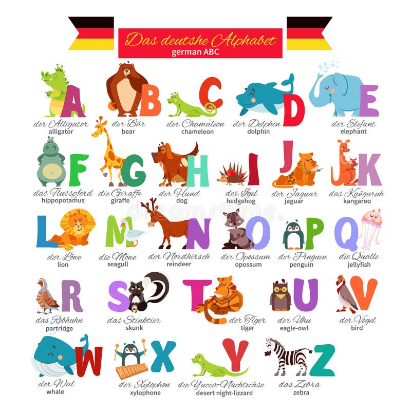 L'alphabet ABC Allemand De DAS a Placé L'affiche De Lettres D'allemand Isolée Sur Le Blanc