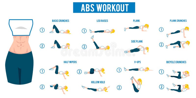 Abs Workout For Women Stock Vector Illustration Of Diagram