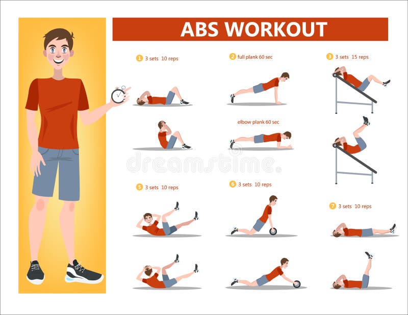 Abs Workout Stock Illustrations 1 908 Abs Workout Stock