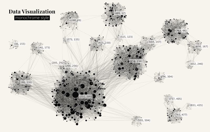 Abstract big data visualization concept. Infographics data science design. Cluster analysis. royalty free illustration