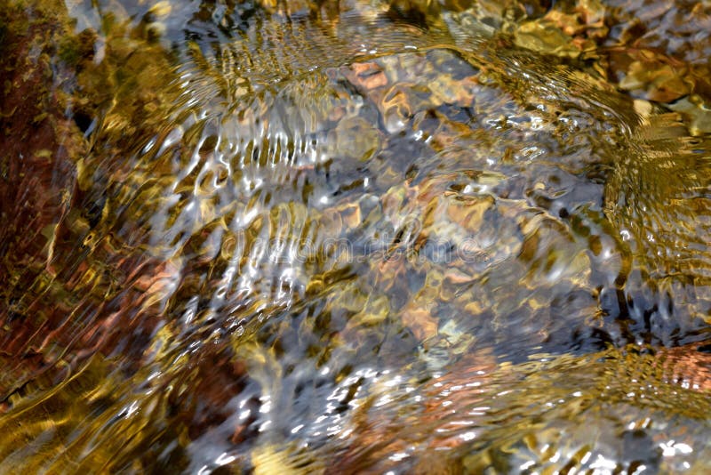 Abstract texture river creek stream, water on rock