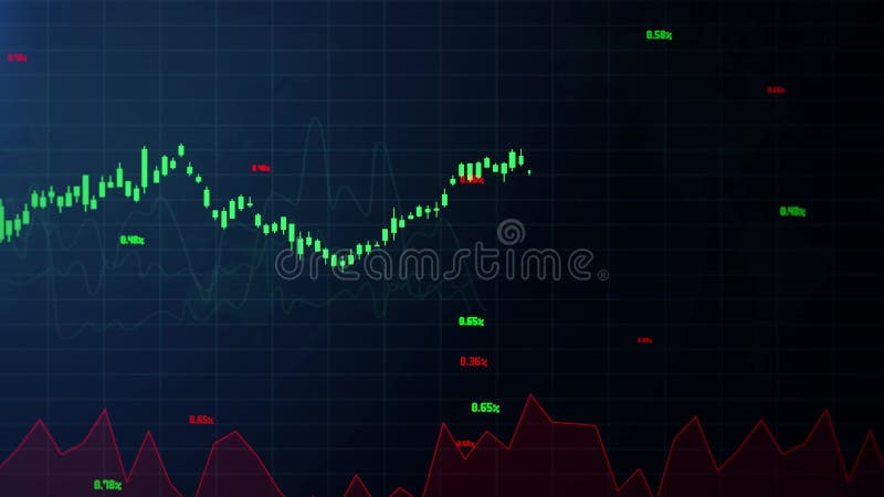 Abstracte achtergrond met animatie van groeiende grafieken en stromende tellers van aantallen