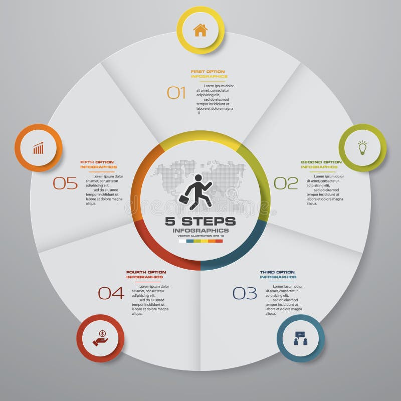 Abstracte 5 infographicselementen van het stappencirkeldiagram Vector illustratie vector illustratie Abstracte 5 infographicselementen van het stappencirkeldiagram Vector illustratie vector illustratie