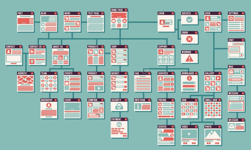 Abstraktes Website sitemap Vektor infographics stock abbildung Abstraktes Website sitemap Vektor infographics stock abbildung